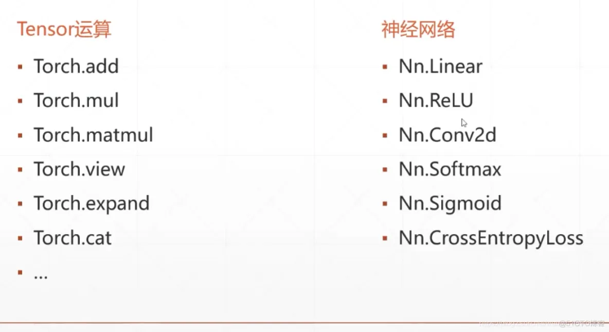 pyspark tensorflow区别 pytorch和tensorflow2.0的区别_tensorflow_17